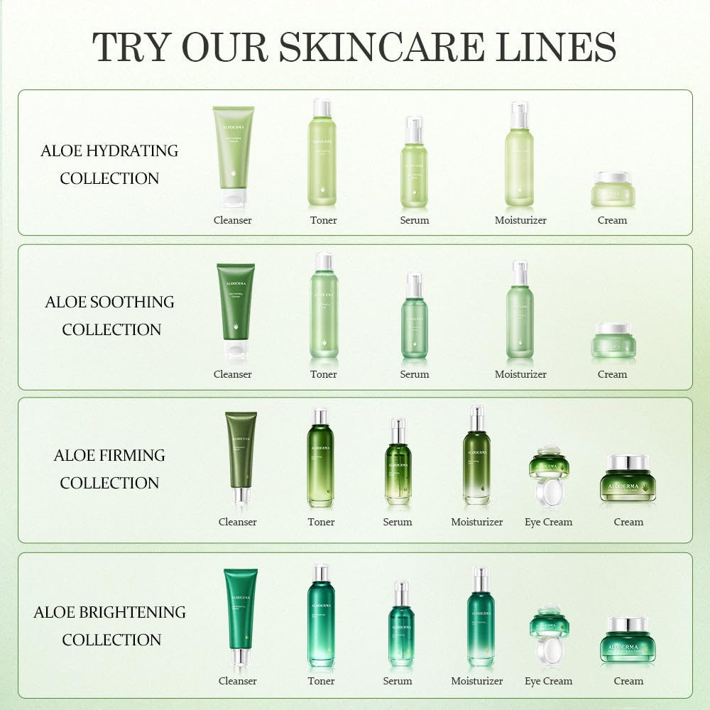 Organic Aloe Vera Gel for Face & Body, 96% Pure Aloe Gel Made within 12 Hours of Harvest, Ideal for Skin, Scalp, & Hair Hydration, Calming Moisturizer for Soothing after Sun Care Relief, 7Oz