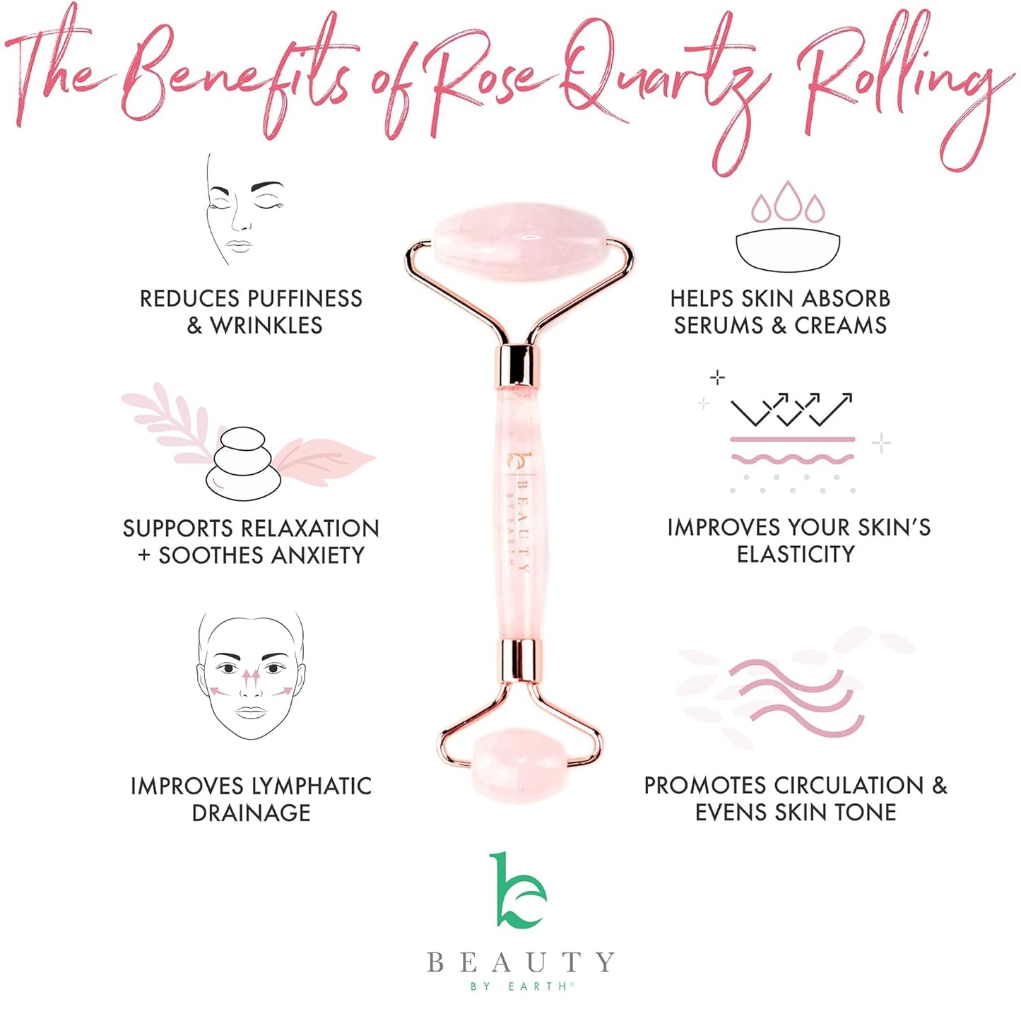 Rose Quartz Face Roller - Relaxation Gifts for Women, Skin Care Tools for Fine Lines and Wrinkles, Teenage Girl Gifts, Beauty Gift Ideas, Face Massager Tools, Facial Tools, Self Care Gifts for Women