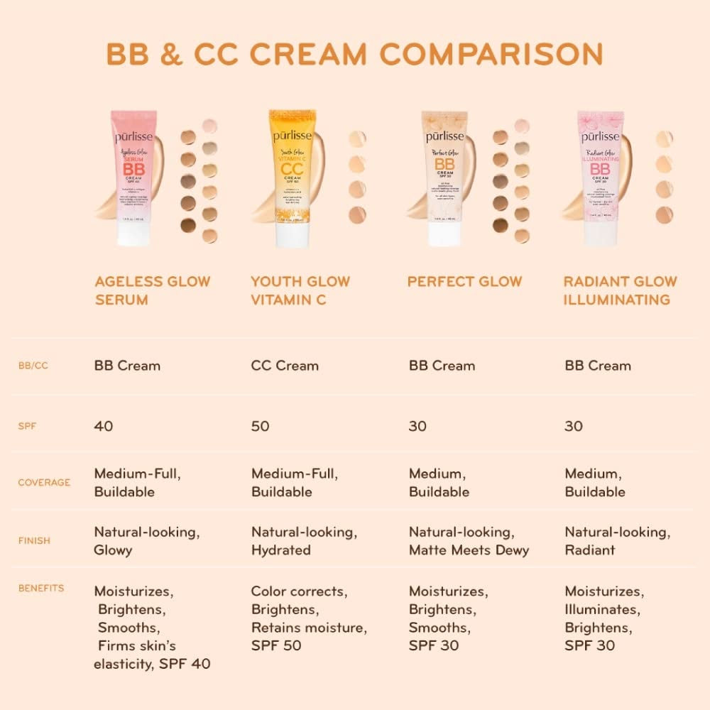 Perfect Glow BB Cream SPF 30: Clean & Cruelty-Free, Medium Flawless Coverage, Hydrates with Jasmine | Medium 1.4Oz