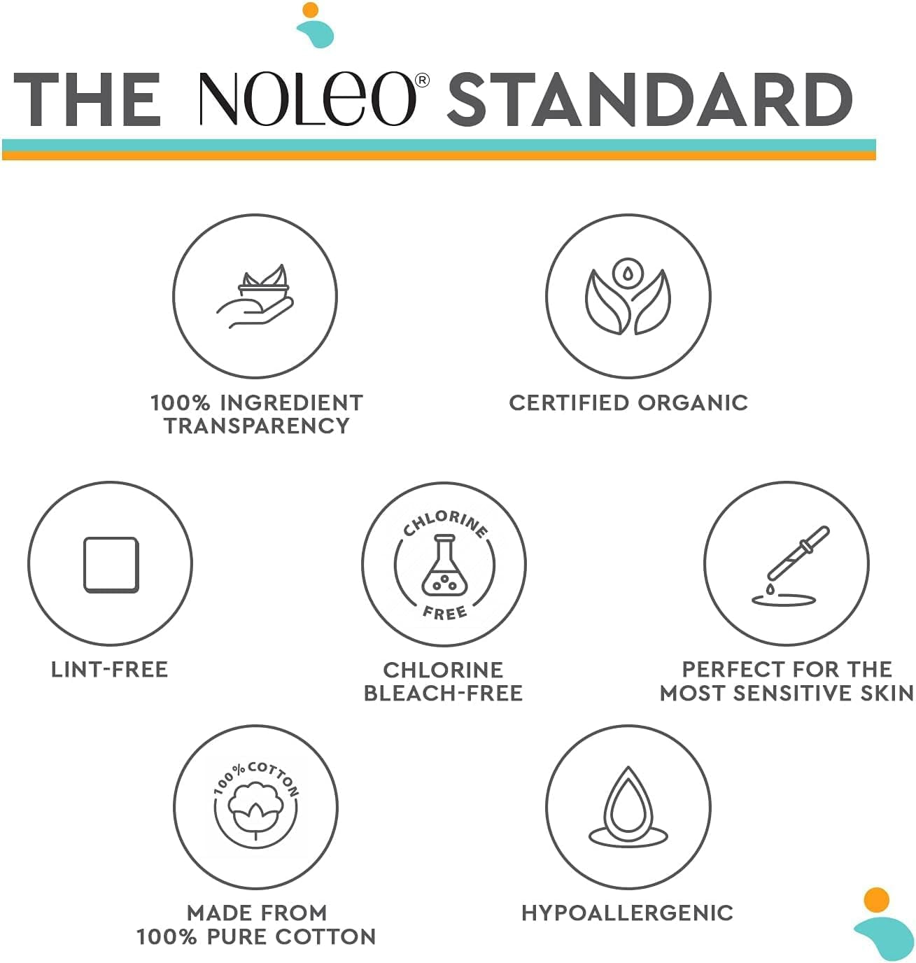 Cotton Rounds & Pads (150 Count (Pack of 1), Large & Pressed)