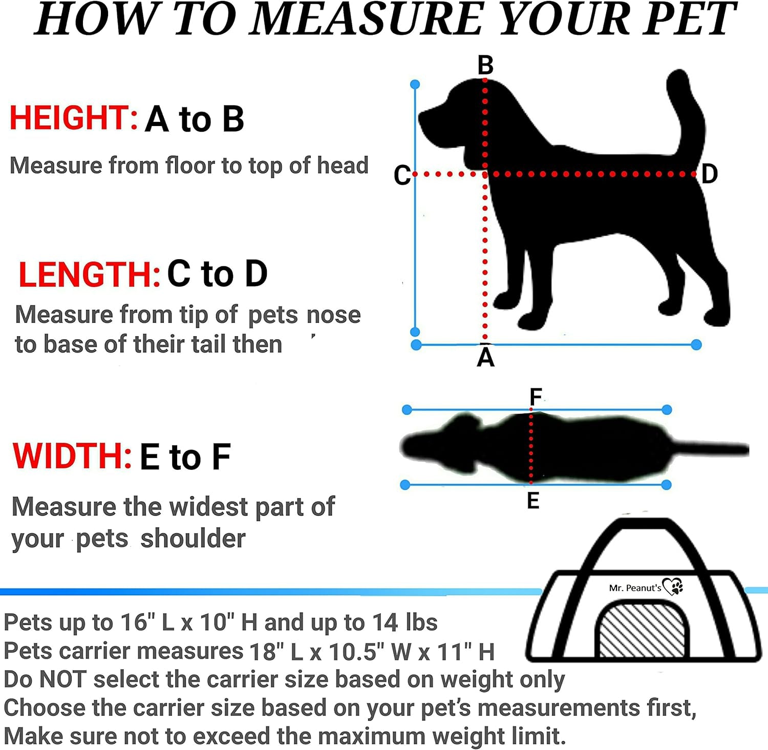 Airline Approved Soft Sided Pet Carrier, Low Profile Gold Series Tote, Premium Brand Self Locking Zippers, under Seat Compatibility, Plush Faux Fleece Bedding with a Sturdy Plywood Base