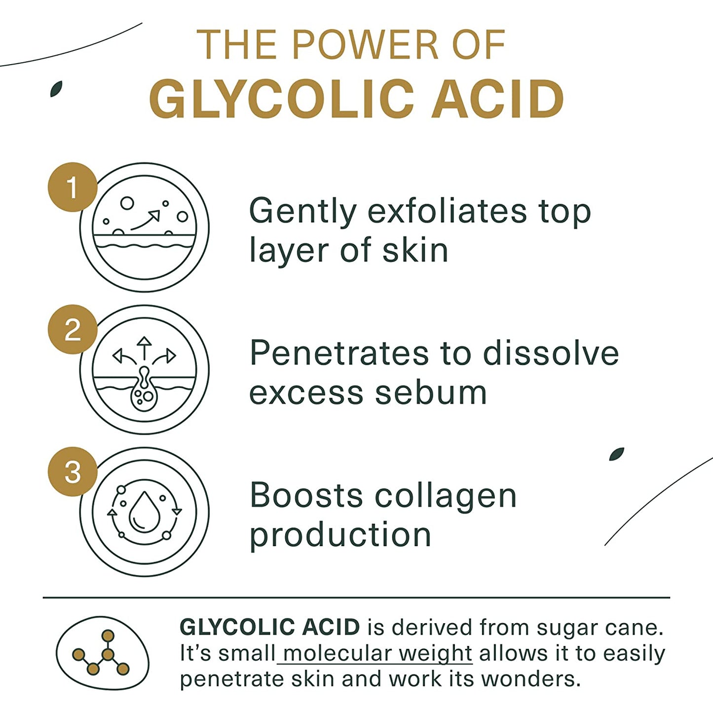 Glycolic Acid Face Wash, Exfoliating Facial Cleanser for Facial Skin Care, Acne Treatment Face Scrub, 10% Glycolic and Salicylic Acid 6 Fl. Oz (2 Pack)