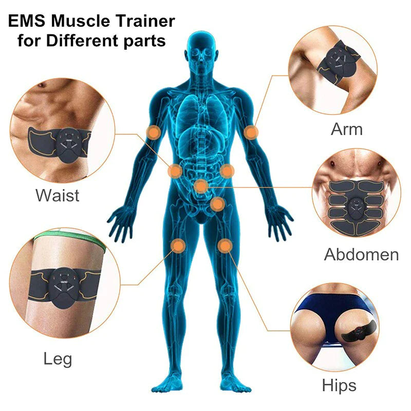 Ultimate EMS Abdominal Muscle Toner - Fitness Gym Belt for Effective Core Training